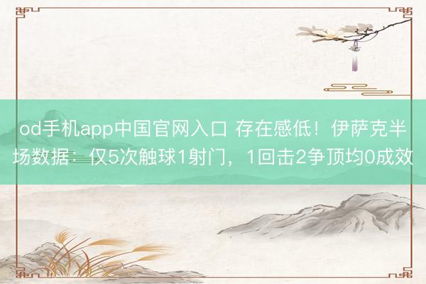od手机app中国官网入口 存在感低！伊萨克半场数据：仅5次触球1射门，1回击2争顶均0成效
