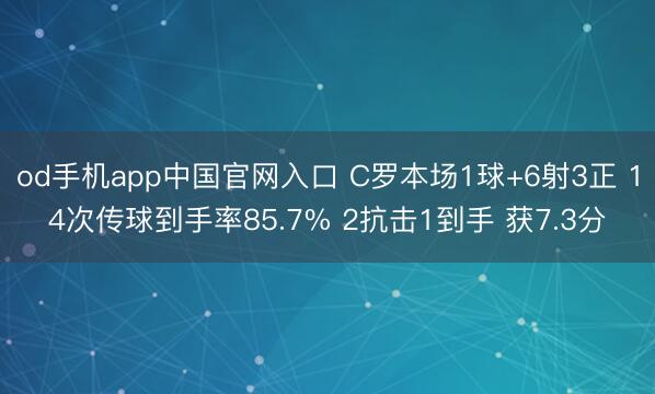 od手机app中国官网入口 C罗本场1球+6射3正 14次传球到手率85.7% 2抗击1到手 获7.3分