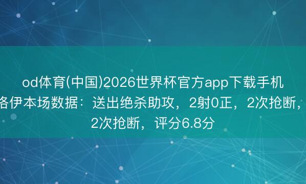 od体育(中国)2026世界杯官方app下载手机版 索博斯洛伊本场数据：送出绝杀助攻，2射0正，2次抢断，<a href=