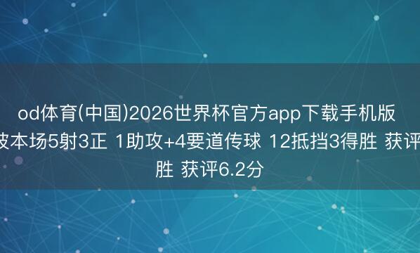 od体育(中国)2026世界杯官方app下载手机版 加克波本场5射3正 1助攻+4要道传球 12抵挡3得胜 获评6.2分