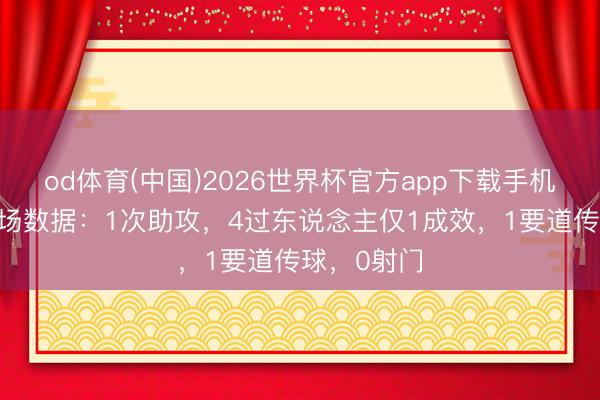 od体育(中国)2026世界杯官方app下载手机版 莱奥本场数据：1次助攻，4过东说念主仅1成效，1要道传球，<a href=