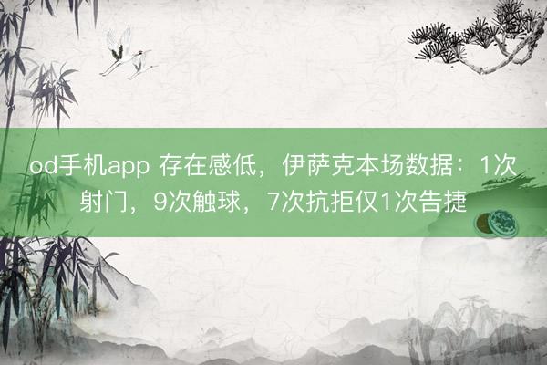 od手机app 存在感低，伊萨克本场数据：1次射门，9次触球，<a href=