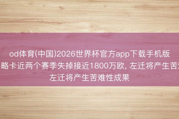 od体育(中国)2026世界杯官方app下载手机版 每体: 马略卡近两个赛季失掉接近1800万欧， 左迁将产生苦难性成果