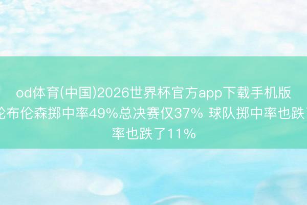 od体育(中国)2026世界杯官方app下载手机版 前三轮布伦森掷中率49%总决赛仅37% 球队掷中率也跌了11%