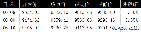 iPhone18 带来A股果链量价皆升新周期，但这一次红利不会平中分派
